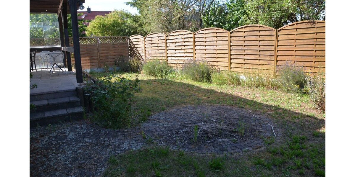 Garten hinter dem Haus 